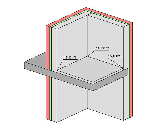 3D-Ausgabefenster